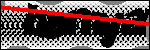 Text der identifiziert werden soll